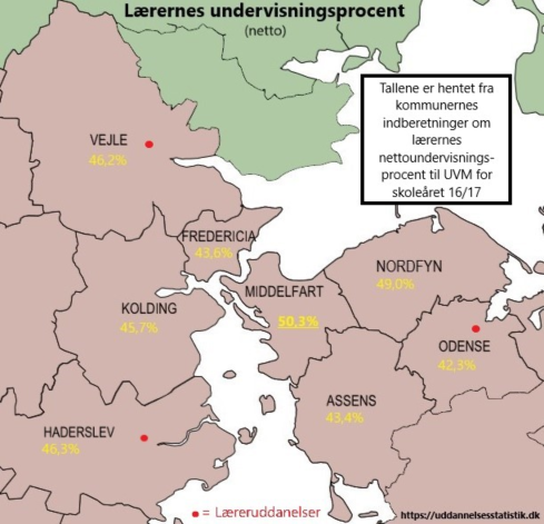 Undervisningsandel Omegn Af Mk 16 17 Netto M Uddannelser Mindrejpg